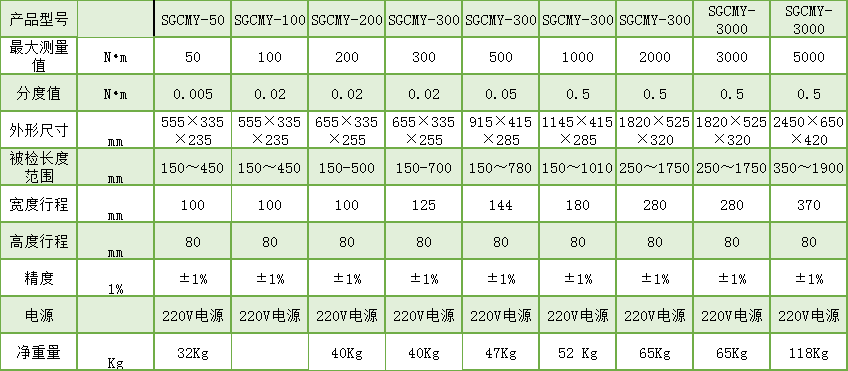 Ť�ذ��֜yԇ�x